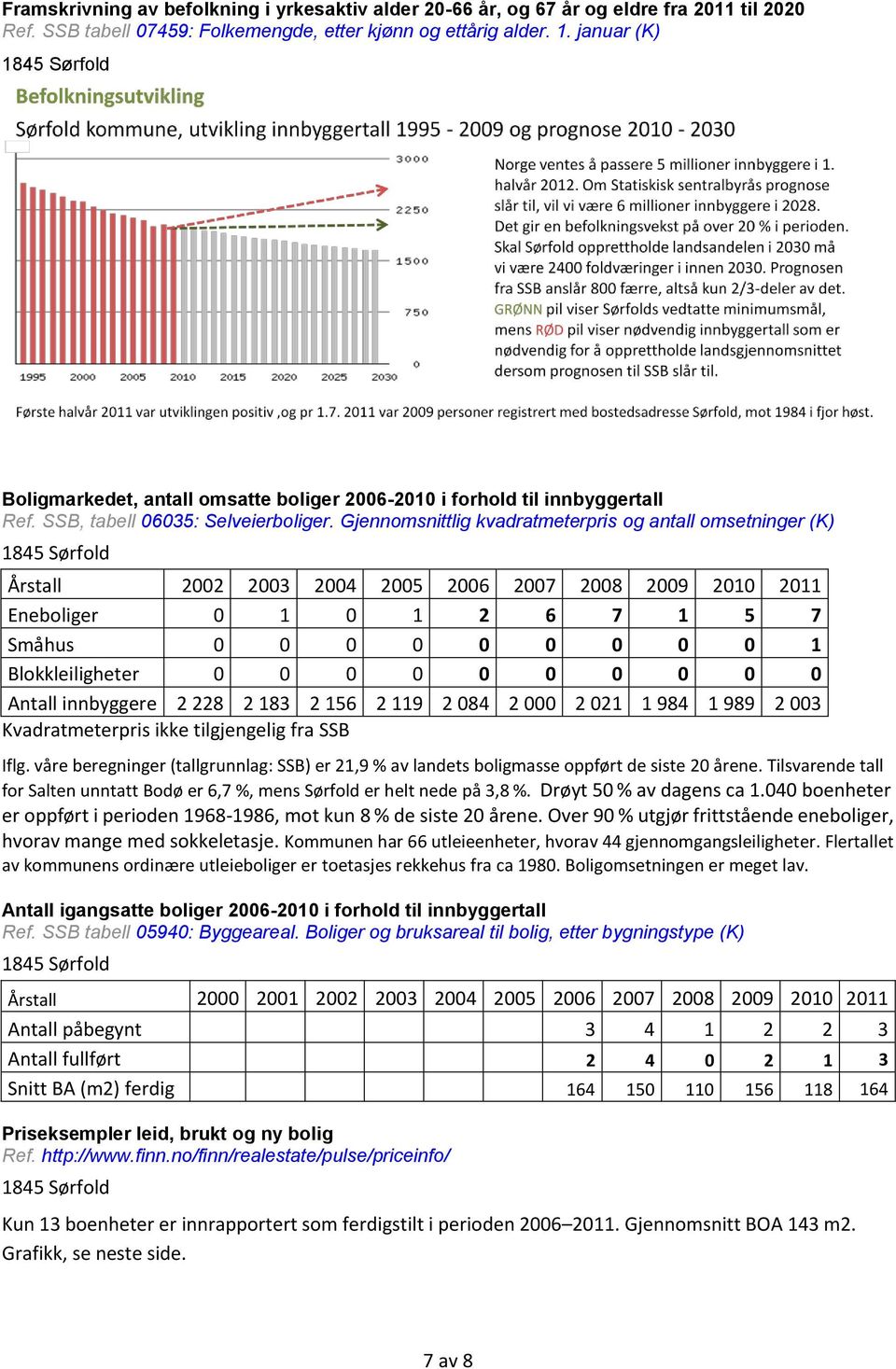 Gjennomsnittlig kvadratmeterpris og antall omsetninger (K) Årstall 2002 2003 2004 2005 2006 2007 2008 2009 2010 2011 Eneboliger 0 1 0 1 2 6 7 1 5 7 Småhus 0 0 0 0 0 0 0 0 0 1 Blokkleiligheter 0 0 0 0