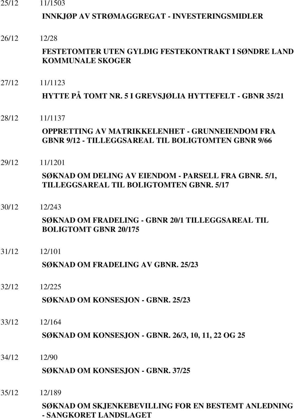 PARSELL FRA GBNR. 5/1, TILLEGGSAREAL TIL BOLIGTOMTEN GBNR. 5/17 30/12 12/243 SØKNAD OM FRADELING - GBNR 20/1 TILLEGGSAREAL TIL BOLIGTOMT GBNR 20/175 31/12 12/101 SØKNAD OM FRADELING AV GBNR.