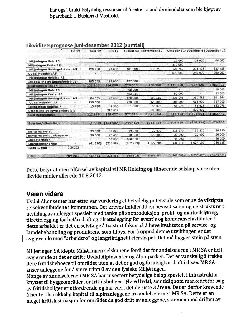 - Likviditetsprognose juni-deser 1 ber 2t 2 mtah) anser anleggene for å være trinn 0 av den fysiske Miljøringen.