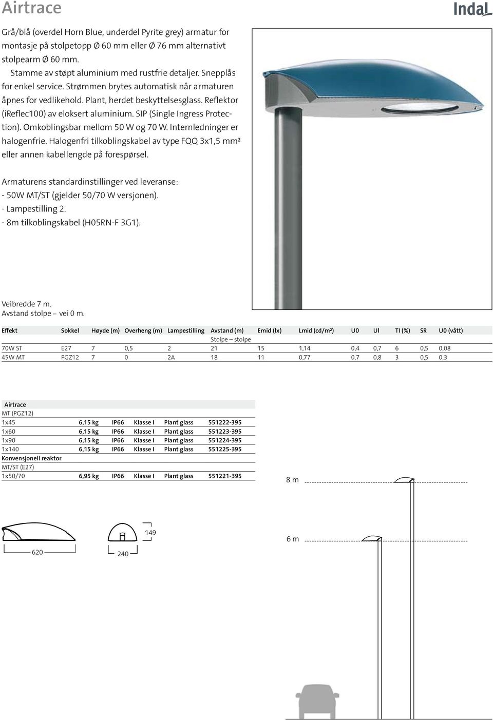 Omkoblingsbar mellom 50 W og 70 W. Internledninger er halogenfrie. Halogenfri tilkoblingskabel av type FQQ 3x1,5 mm² eller annen kabellengde på forespørsel.