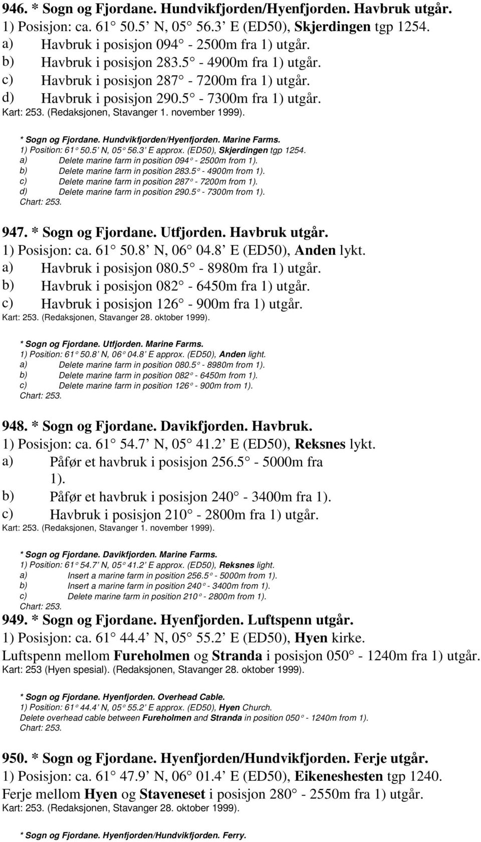 * Sogn og Fjordane. Hundvikfjorden/Hyenfjorden. Marine Farms. 1) Position: 61 50.5 N, 05 56.3 approx. (D50), Skjerdingen tgp 1254. a) Delete marine farm in position 094-2500m from 1).