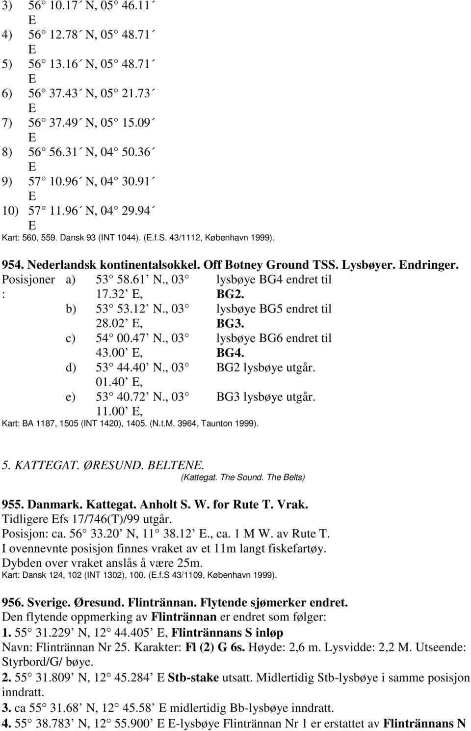 32, lysbøye BG4 endret til BG2. b) 53 53.12 N., 03 28.02, lysbøye BG5 endret til BG3. c) 54 00.47 N., 03 43.00, lysbøye BG6 endret til BG4. d) 53 44.40 N., 03 BG2 lysbøye utgår. 01.40, e) 53 40.72 N.