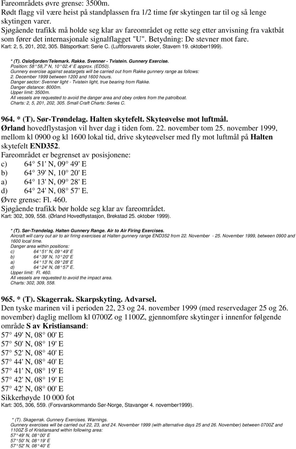 Båtsportkart: Serie C. (Luftforsvarets skoler, Stavern 19. oktober1999). * (T). Oslofjorden/Telemark. Rakke. Svenner - Tvistein. Gunnery xercise. Position: 58 58,7' N, 10 02.4' approx. (D50).