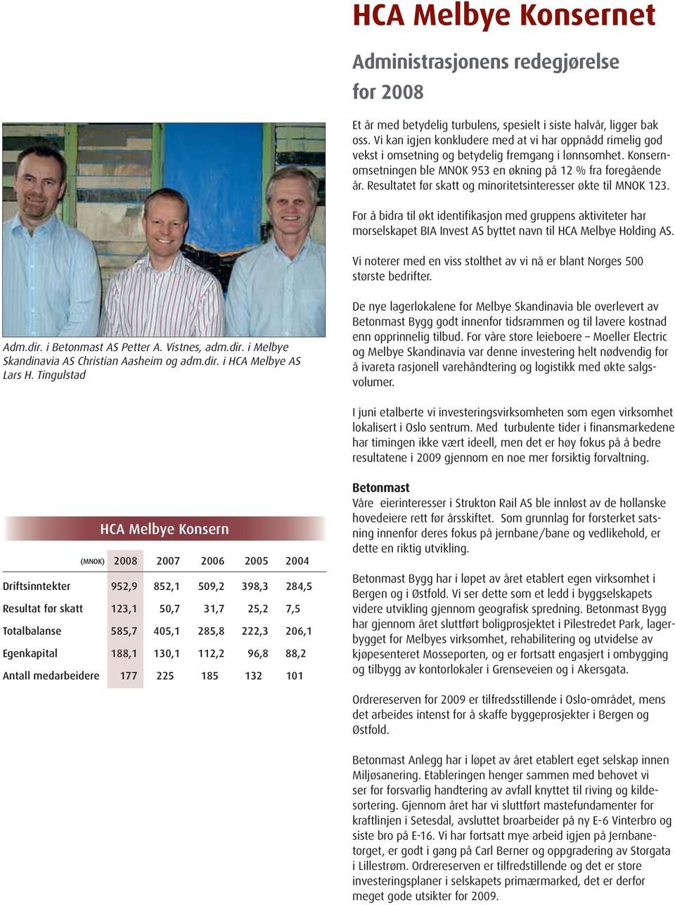 Resultatet før skatt og minoritetsinteresser økte til MNOK 123. For å bidra til økt identifikasjon med gruppens aktiviteter har morselskapet BIA Invest AS byttet navn til HCA Melbye Holding AS.