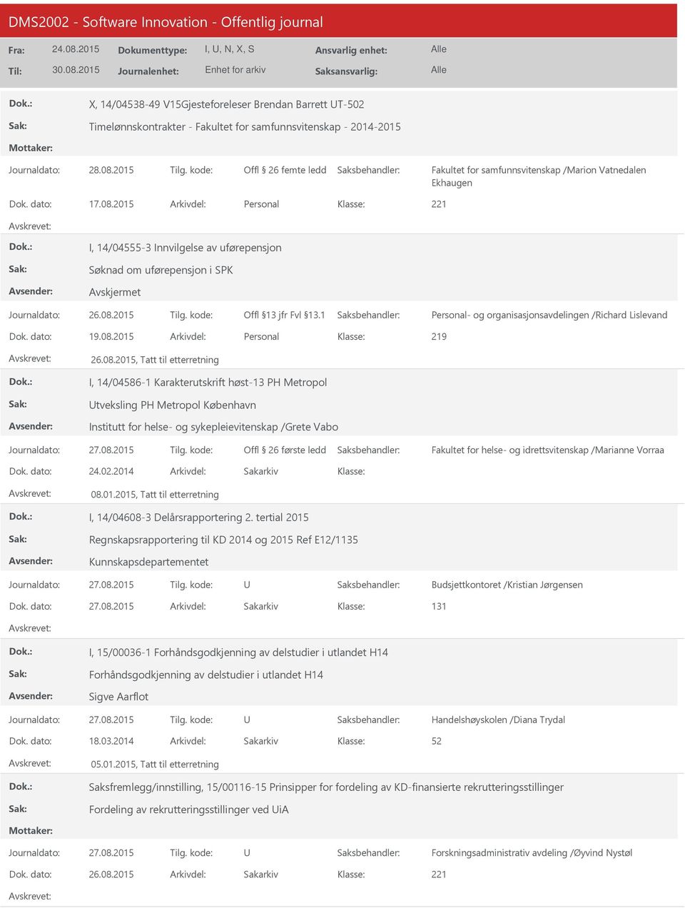 08.2015, Tatt til etterretning I, 14/04586-1 Karakterutskrift høst-13 PH Metropol tveksling PH Metropol København Institutt for helse- og sykepleievitenskap /Grete Vabo Fakultet for helse- og