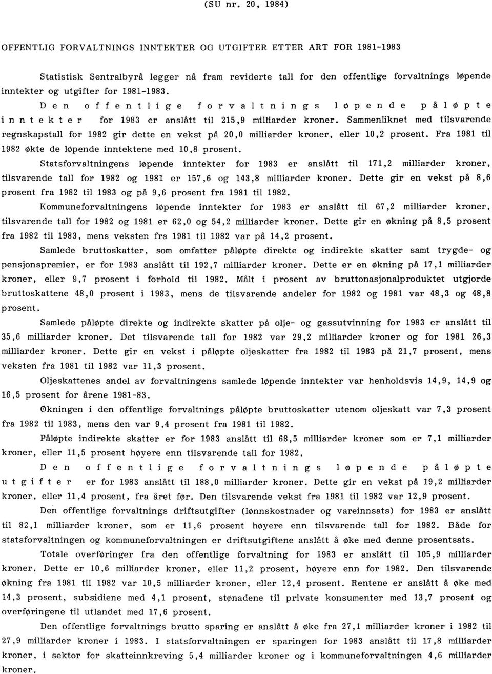 1981-1983. Den offentlige forvaltnings løpende påløpte inntekter for 1983 er anslått til 215,9 milliarder kroner.