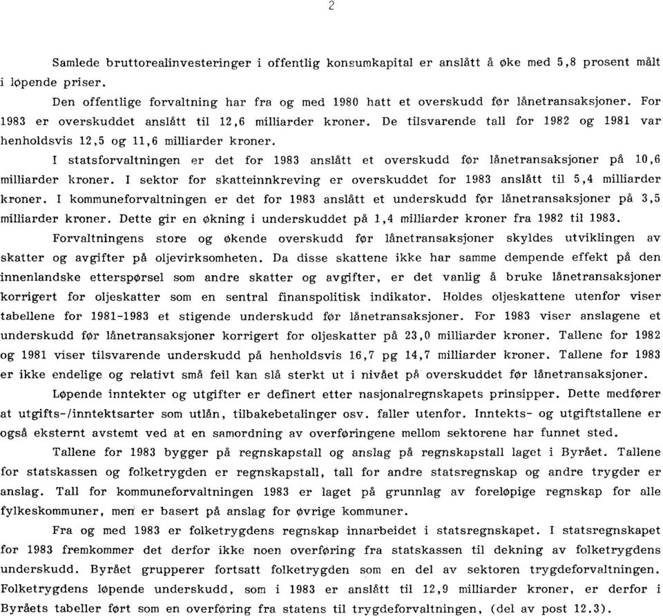 De tilsvarende tall for 1982 og 1981 var henholdsvis 12,5 og 11,6 milliarder kroner. I statsforvaltningen er det for 1983 anslått et overskudd før lånetransaksjoner på 10,6 milliarder kroner.