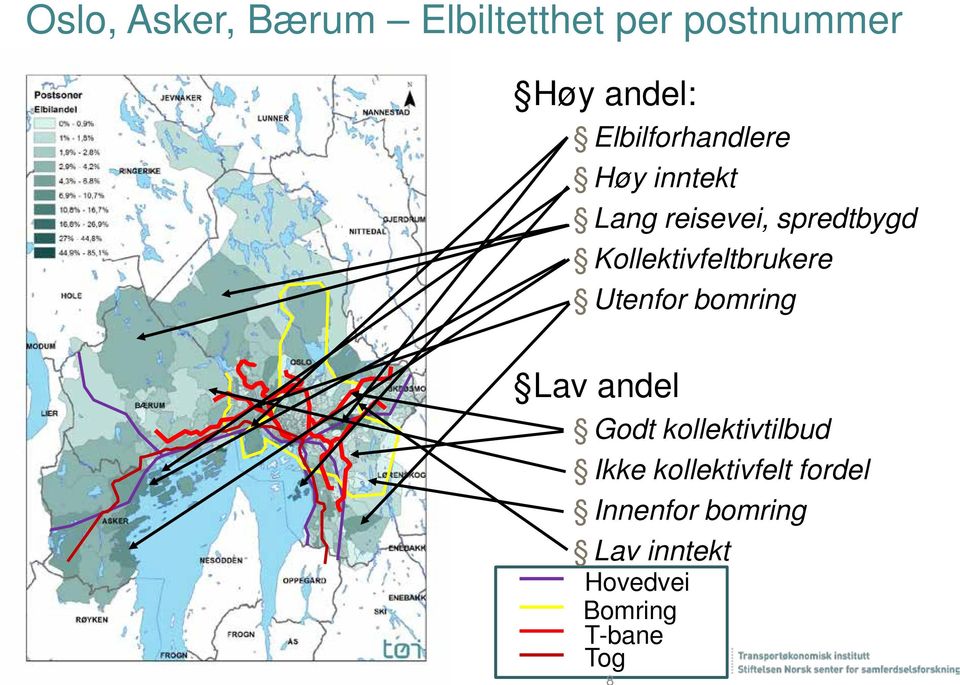 Kollektivfeltbrukere Utenfor bomring Lav andel Godt