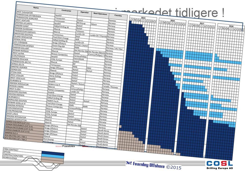Transocean Statoil Norway 6 6 6 6 6 6 6 6 6 6 6 6 6 6 6 6 6 6 6 6 6 6 6 6 6 6 6 6 6 6 6 6 6 6 6 6 6 6 6 6 6 6 TRANSOCEAN SEARCHER Transocean BG Group Edison Norway 6 6 6 6 6 6 6 6 6 6 6 6 6 6 6 6 6 6