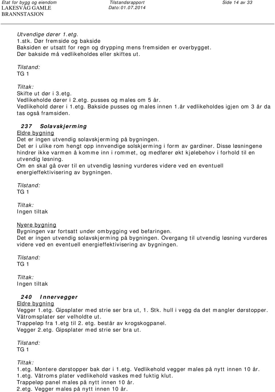 Vedlikehold dører i 1.etg. Bakside pusses og males innen 1.år vedlikeholdes igjen om 3 år da tas også framsiden. 237 Solavskjerming Eldre bygning Det er ingen utvendig solavskjerming på bygningen.