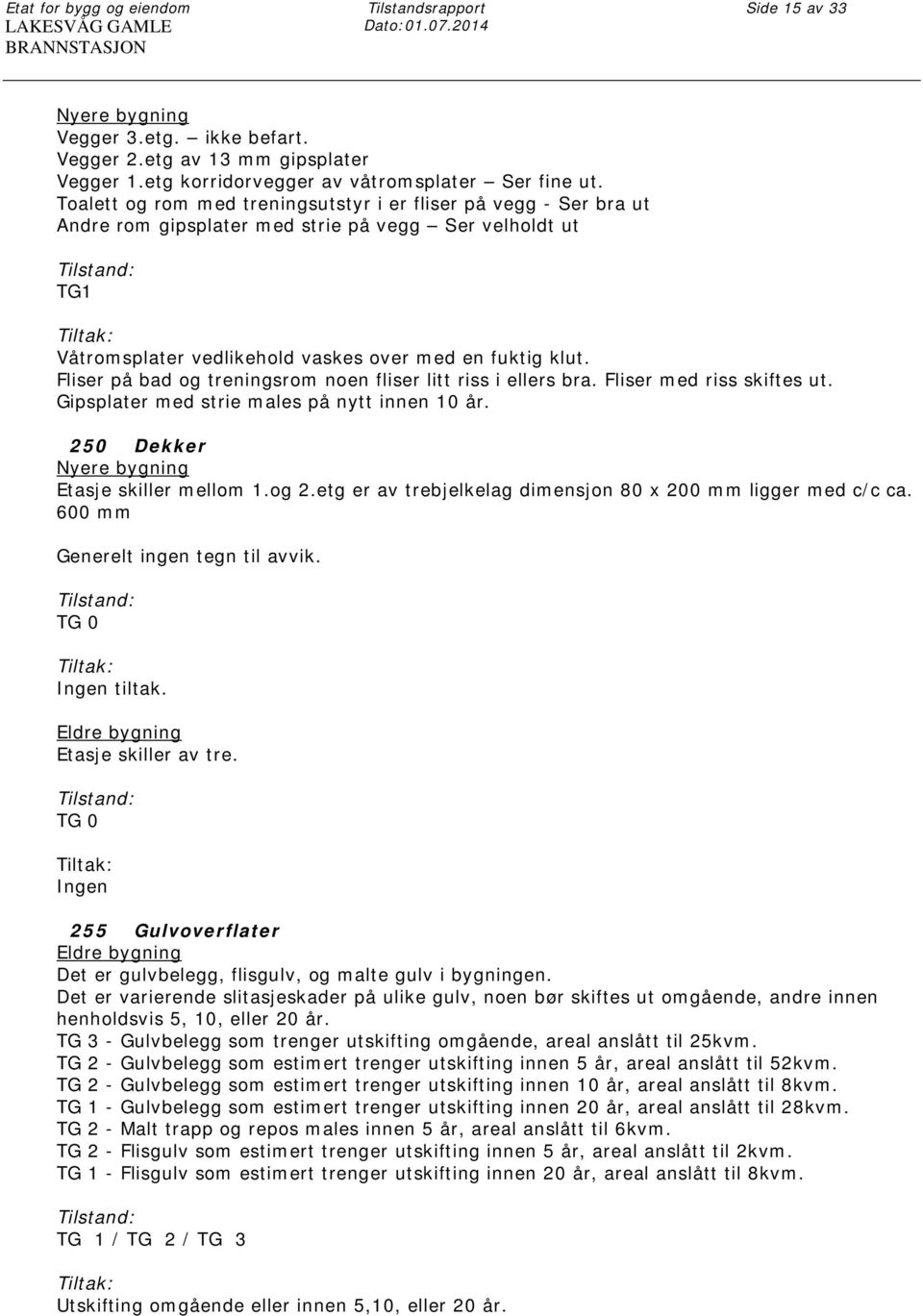 Toalett og rom med treningsutstyr i er fliser på vegg - Ser bra ut Andre rom gipsplater med strie på vegg Ser velholdt ut TG1 Våtromsplater vedlikehold vaskes over med en fuktig klut.