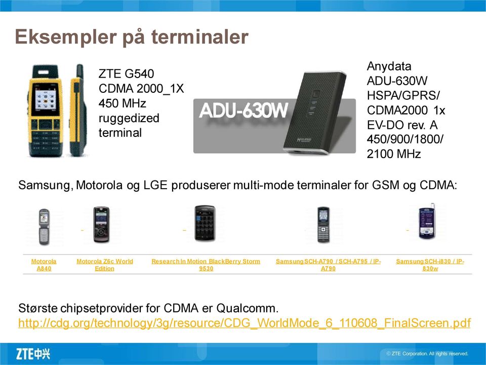 Z6c World Edition Research In Motion BlackBerry Storm 9530 Samsung SCH-A790 / SCH-A795 / IP- A790 Samsung SCH-i830 / IP-