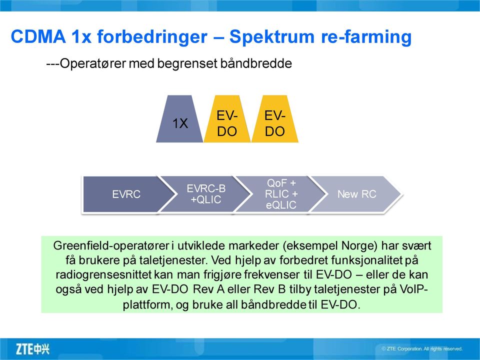 taletjenester.