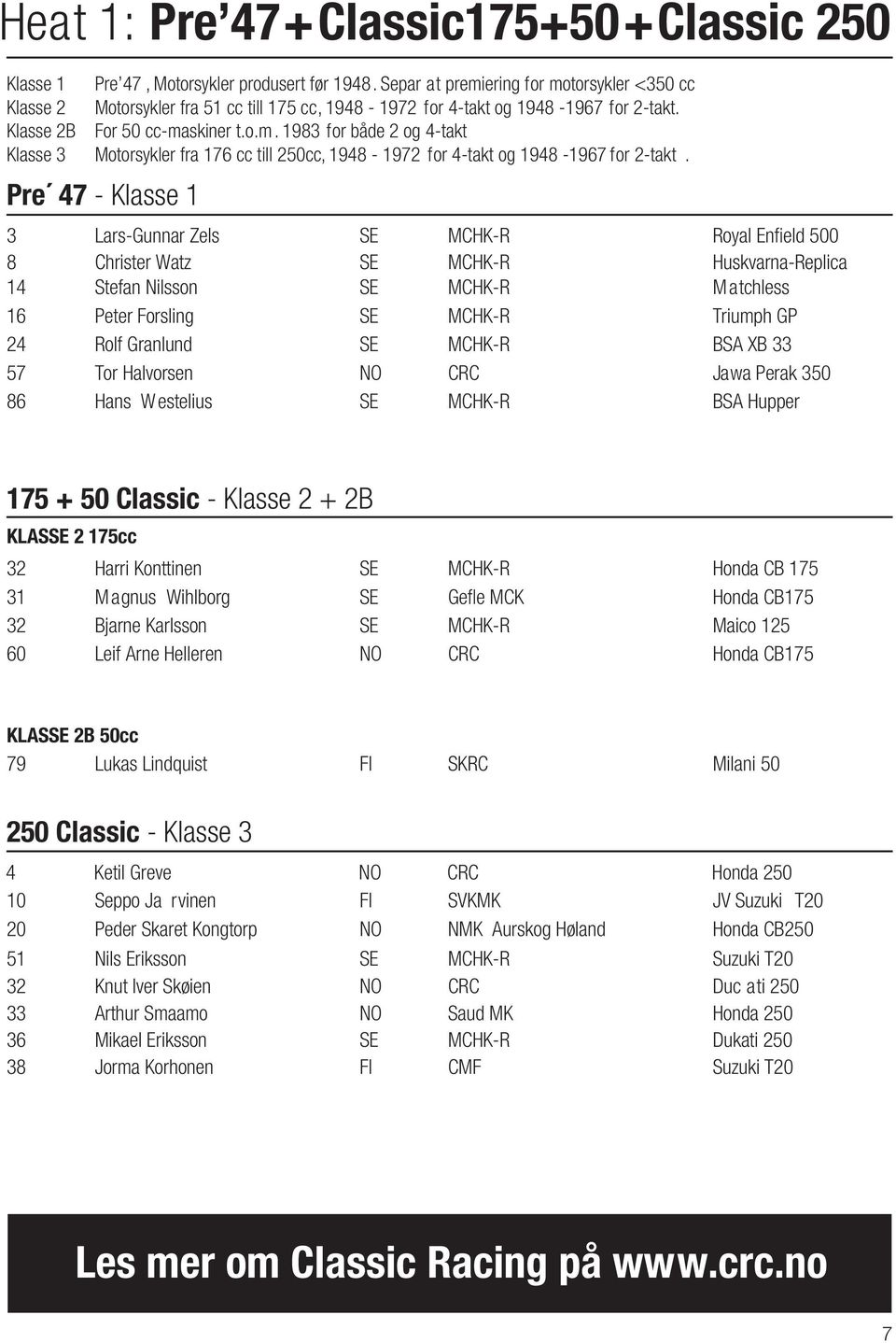 Pre 47 - Klasse 1 3 Lars-Gunnar Zels SE MCHK-R Royal Enfield 500 8 Christer Watz SE MCHK-R Huskvarna-Replica 14 Stefan Nilsson SE MCHK-R Matchless 16 Peter Forsling SE MCHK-R Triumph GP 24 Rolf