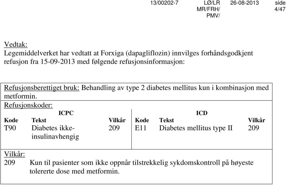 metformin.