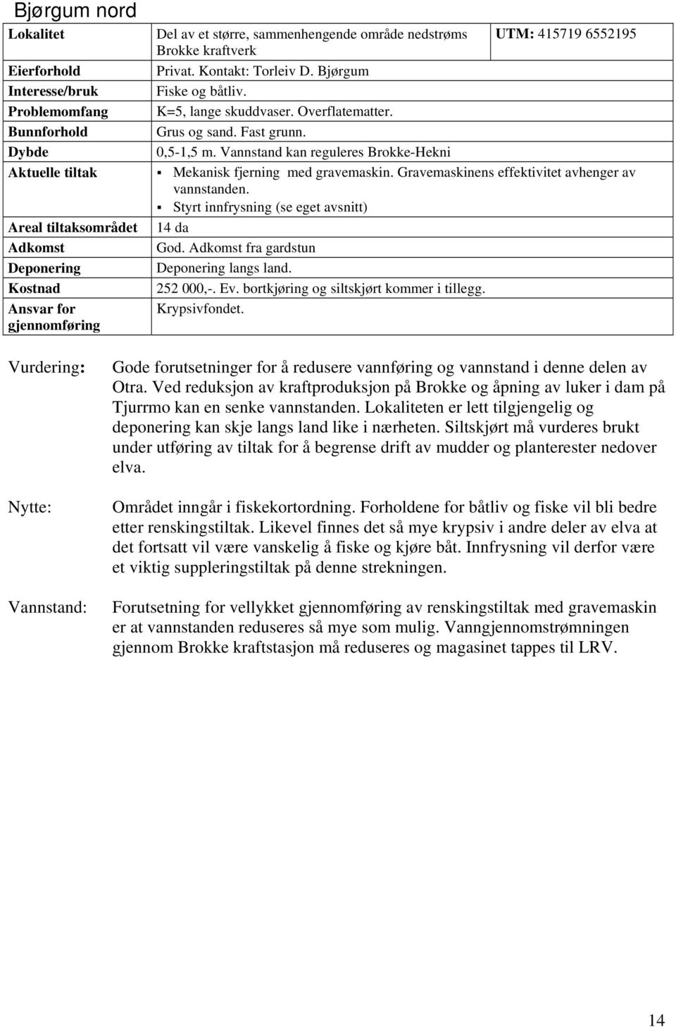 Vannstand kan reguleres Brokke-Hekni UTM: 415719 6552195 Mekanisk fjerning med gravemaskin. Gravemaskinens effektivitet avhenger av vannstanden. Styrt innfrysning (se eget avsnitt) 14 da God.