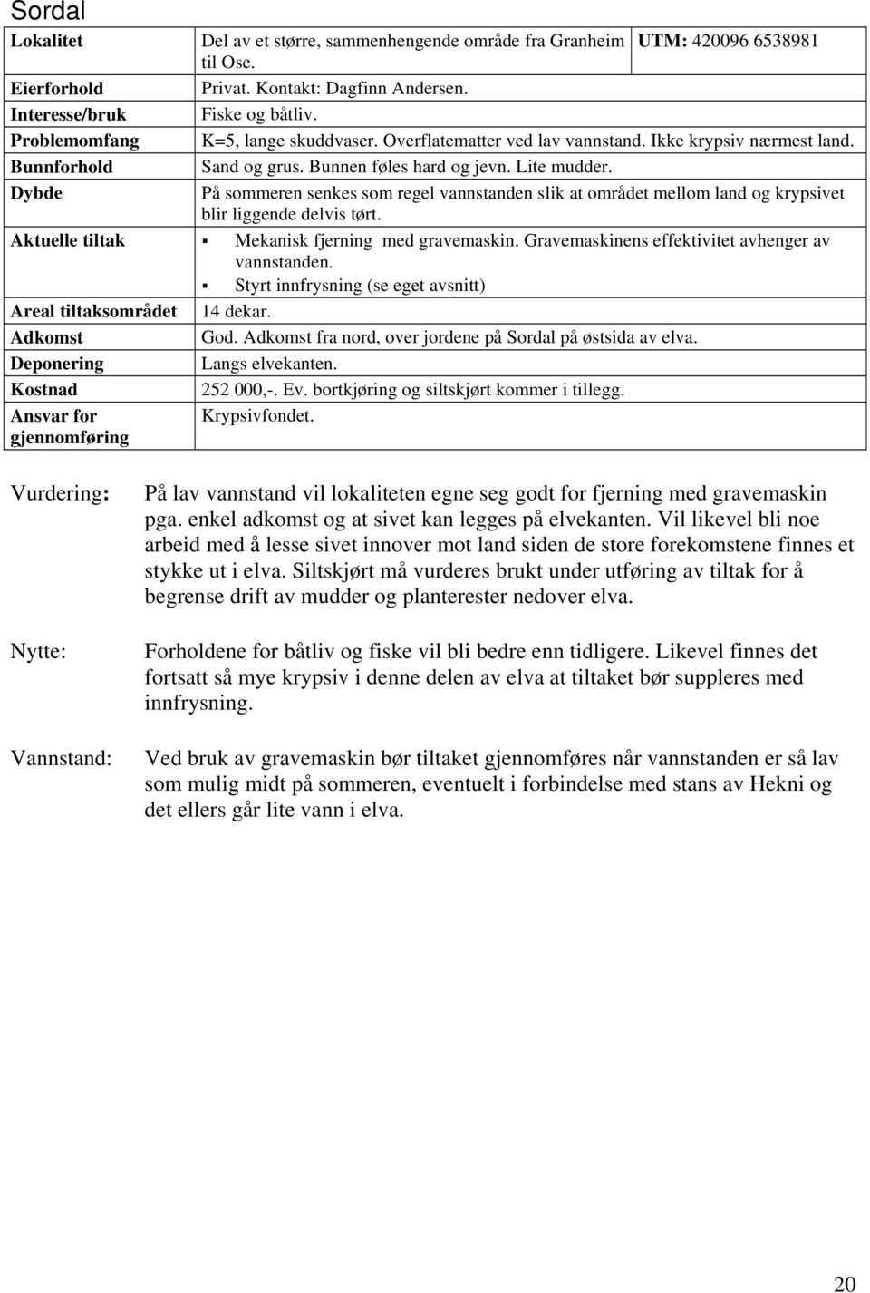 På sommeren senkes som regel vannstanden slik at området mellom land og krypsivet blir liggende delvis tørt. Aktuelle tiltak Mekanisk fjerning med gravemaskin.