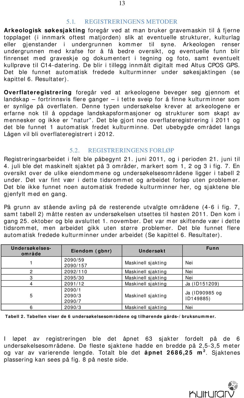 Arkeologen renser undergrunnen med krafse for å få bedre oversikt, og eventuelle funn blir finrenset med graveskje og dokumentert i tegning og foto, samt eventuelt kullprøve til C14-datering.