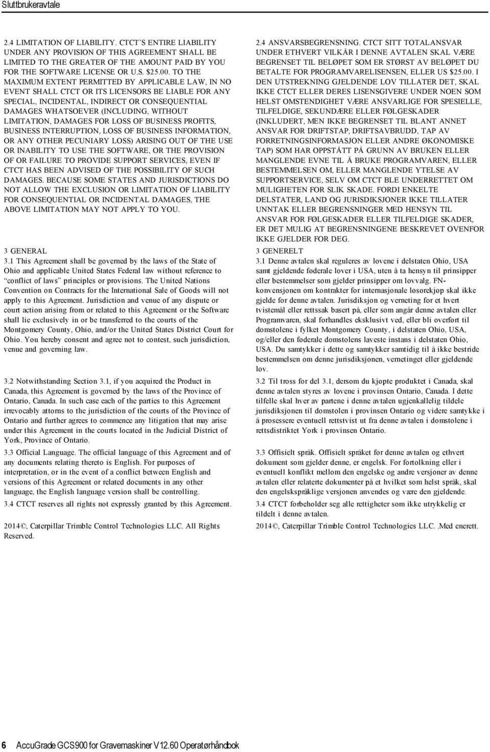 LIMITATION, DAMAGES FOR LOSS OF BUSINESS PROFITS, BUSINESS INTERRUPTION, LOSS OF BUSINESS INFORMATION, OR ANY OTHER PECUNIARY LOSS) ARISING OUT OF THE USE OR INABILITY TO USE THE SOFTWARE, OR THE