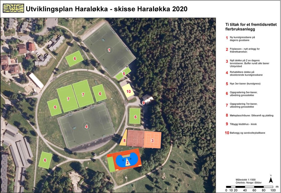 Buffer rundt alle baner Utstyrsbod 4 Rehabilitere dekke på eksisterende kunstgressbane 5 Nye 3er-baner (kunstgress) Oppgradering 5er-baner, utbedring