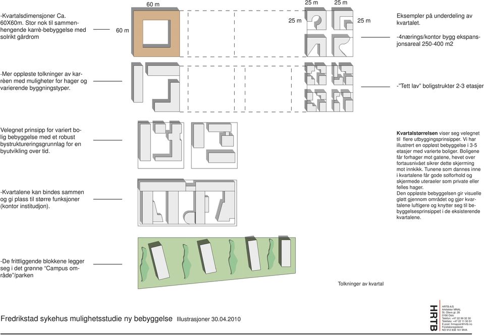 - Tett lav boligstrukter 2-3 etasjer Velegnet prinsipp for variert bolig bebyggelse med et robust bystruktureringsgrunnlag for en byutvikling over tid.