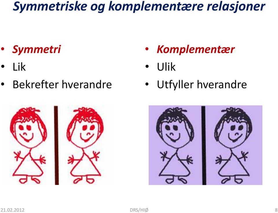 Bekrefter hverandre Komplementær