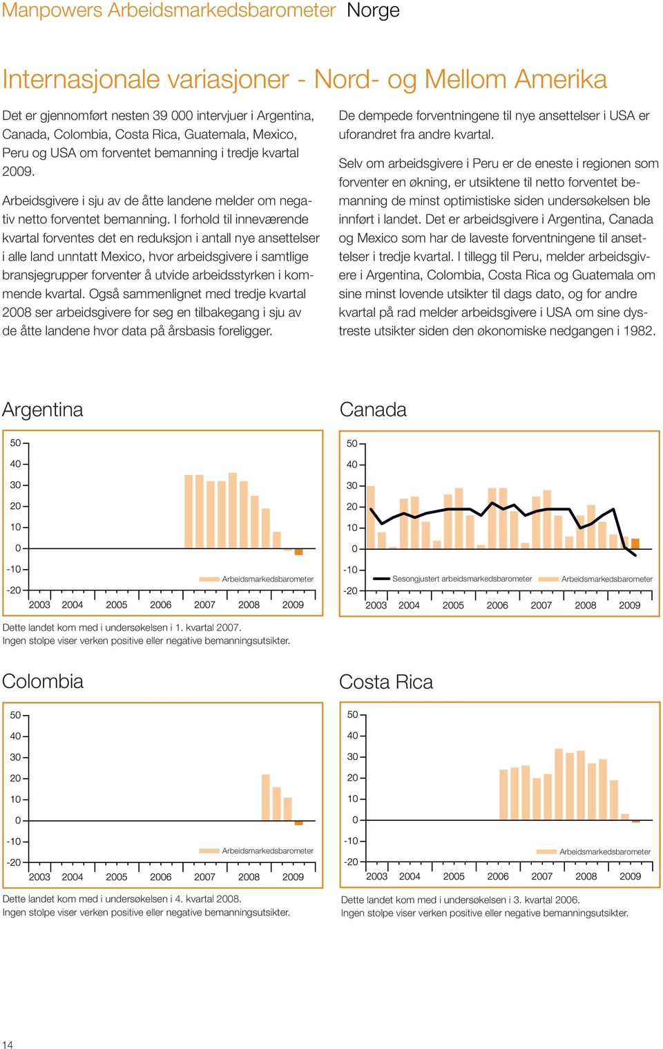 I forhold til inneværende kvartal forventes det en reduksjon i antall nye ansettelser i alle land unntatt Mexico, hvor arbeidsgivere i samtlige bransjegrupper forventer å utvide arbeidsstyrken i
