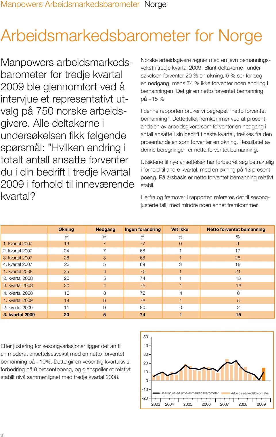 Norske arbeidsgivere regner med en jevn bemanningsvekst i tredje kvartal 2009.