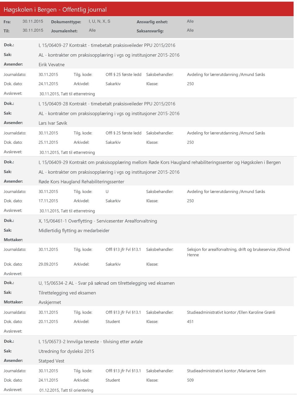 2015 Arkivdel: Sakarkiv, Tatt til etterretning I, 15/06409-28 Kontrakt - timebetalt praksisveileder PP 2015/2016 AL - kontrakter om praksisopplæring i vgs og institusjoner 2015-2016 Lars Ivar Søvik