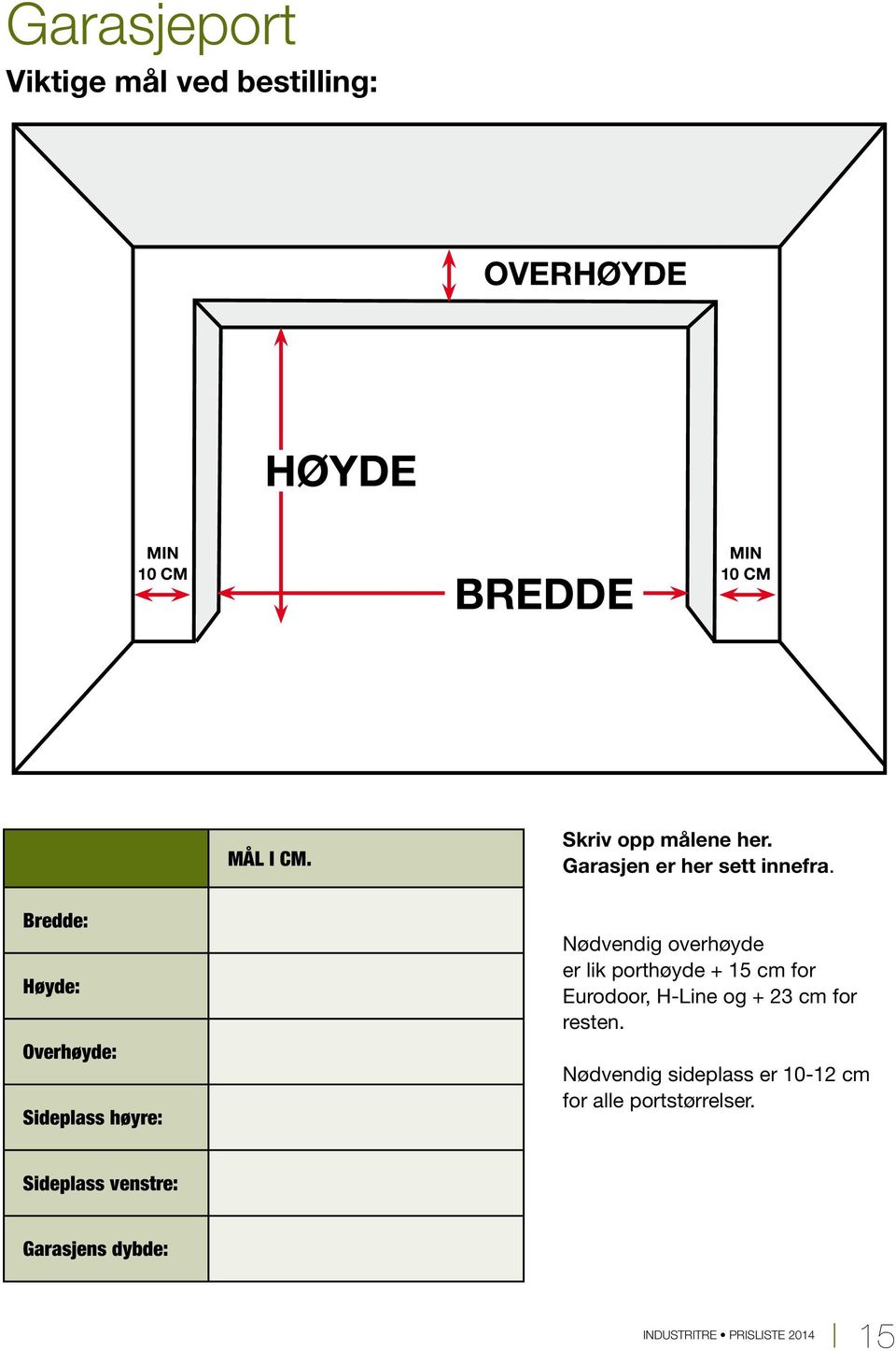 Bredde: Høyde: Overhøyde: Sideplass høyre: Nødvendig overhøyde er lik porthøyde + 1 cm for