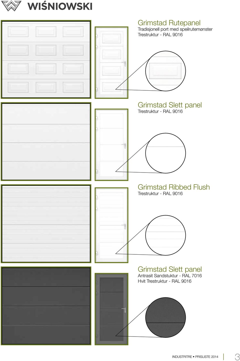 Ribbed Flush Trestruktur - RAL 9016 Grimstad Slett panel Antrasit