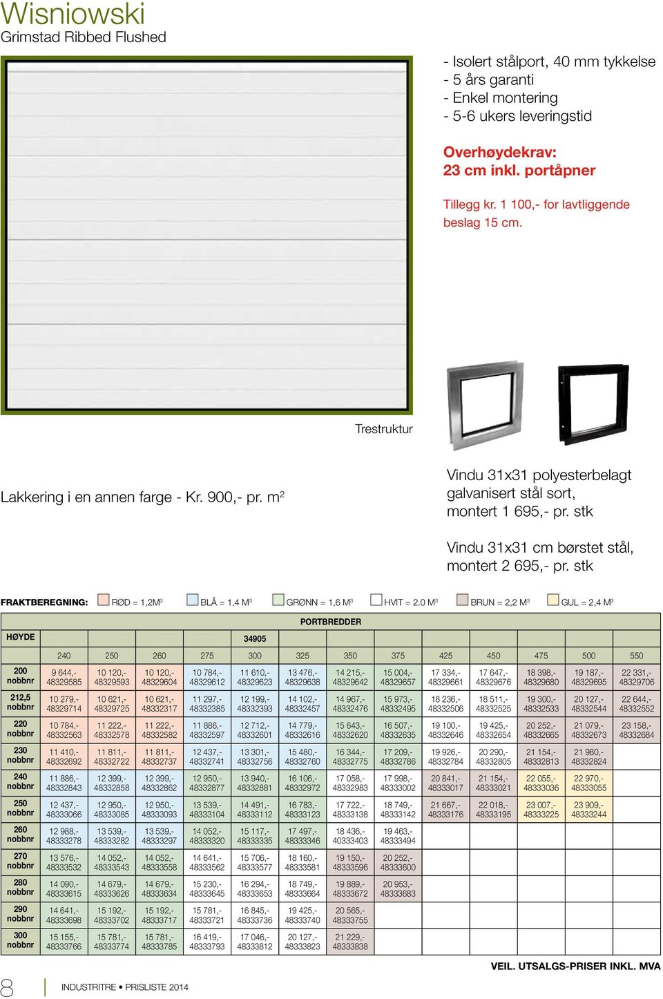 stk FRAKTBEREGNING: rød = 1,2m 3 blå = 1, m 3 grønn = 1,6 m 3 HVIT = 2.