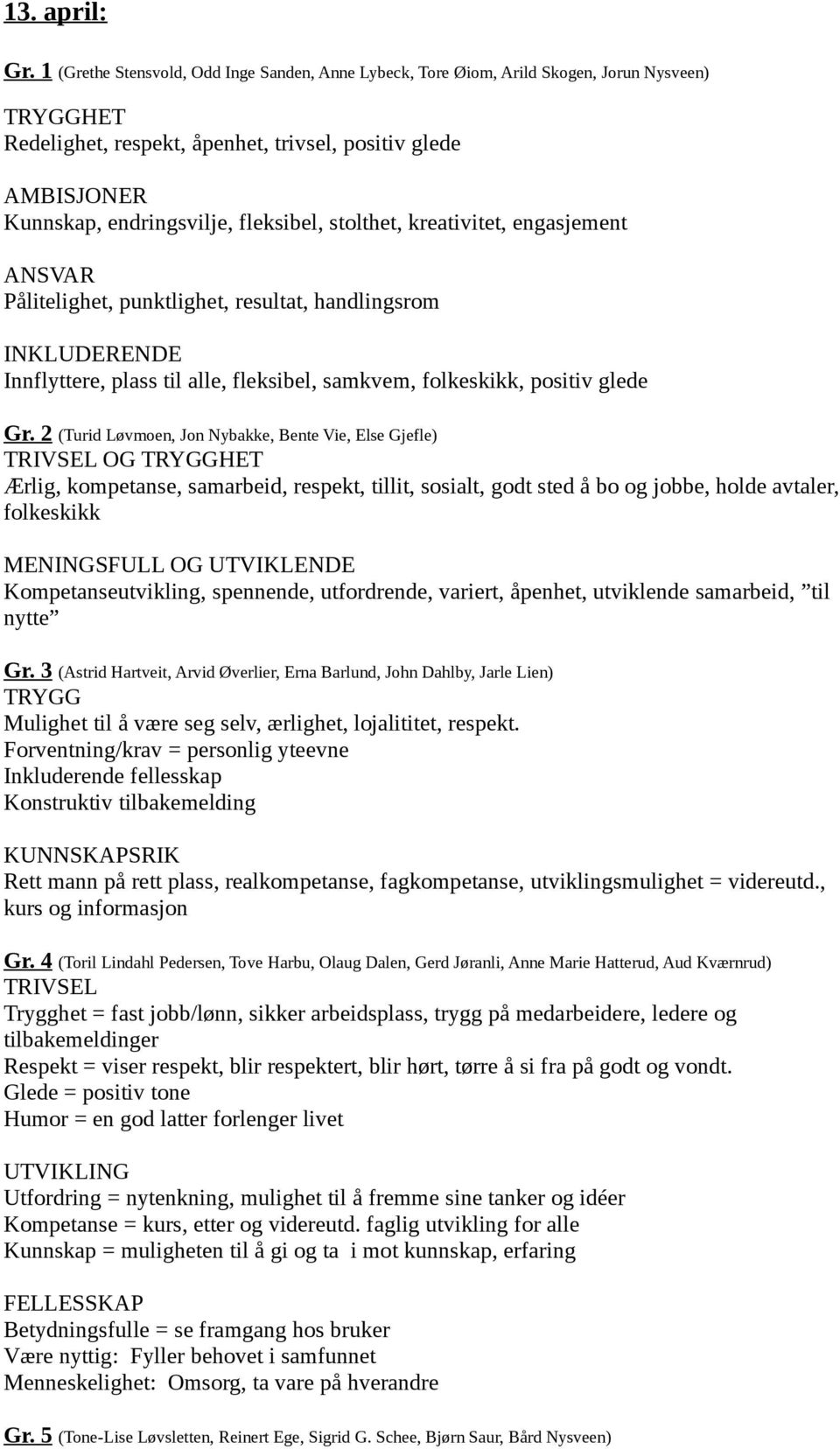 stolthet, kreativitet, engasjement ANSVAR Pålitelighet, punktlighet, resultat, handlingsrom INKLUDERENDE Innflyttere, plass til alle, fleksibel, samkvem, folkeskikk, positiv glede Gr.