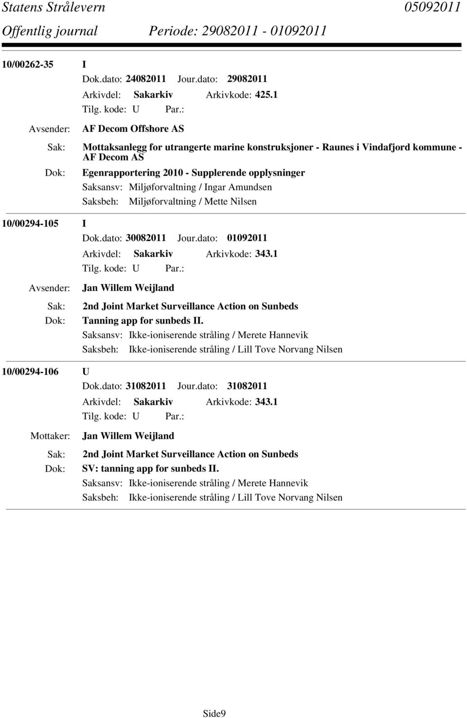 Ingar Amundsen Saksbeh: Miljøforvaltning / Mette Nilsen 10/00294-105 I Dok.dato: 30082011 Jour.dato: 01092011 Arkivdel: Sakarkiv Arkivkode: 343.