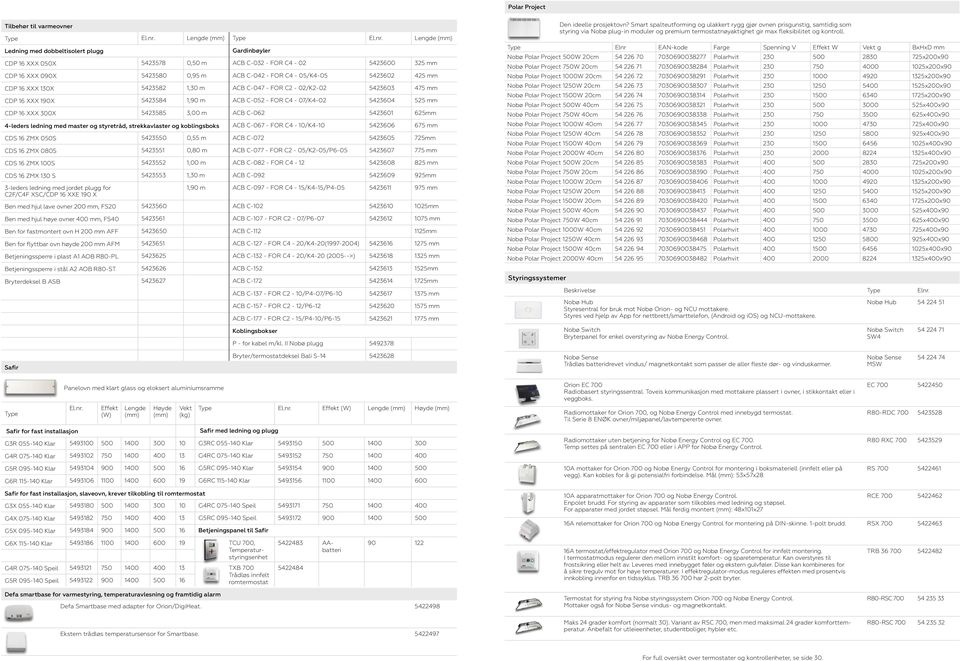 Lengde (mm) Ledning med dobbeltisolert plugg Gardinbøyler CDP 16 XXX 050X 5423578 0,50 m ACB C-032 - FOR C4-02 5423600 325 mm CDP 16 XXX 090X 5423580 0,95 m ACB C-042 - FOR C4-05/K4-05 5423602 425 mm