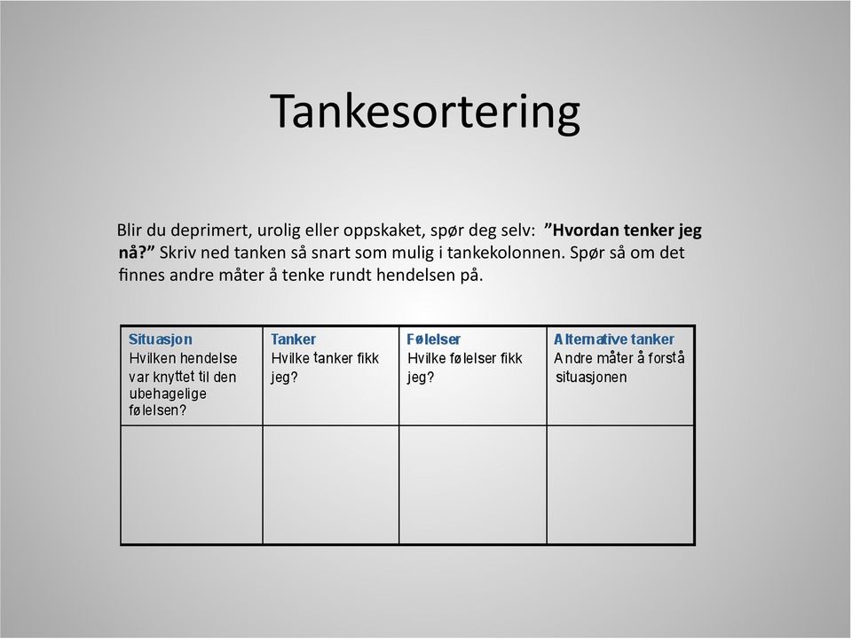 Skriv ned tanken så snart som mulig i tankekolonnen.