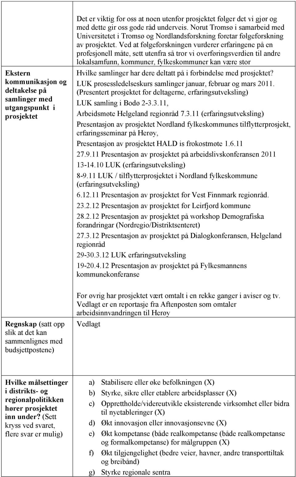 Ved at følgeforskningen vurderer erfaringene på en profesjonell måte, sett utenfra så tror vi overføringsverdien til andre lokalsamfunn, kommuner, fylkeskommuner kan være stor Hvilke samlinger har