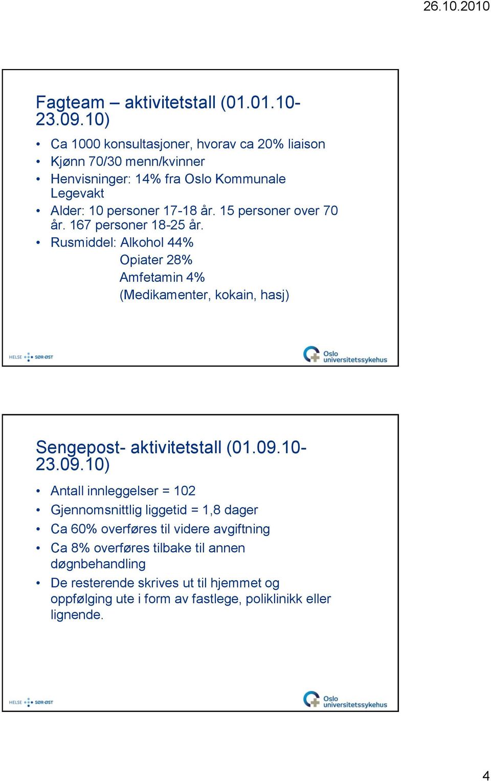 15 personer over 70 år. 167 personer 18-25 år. Rusmiddel: Alkohol 44% Opiater 28% Amfetamin 4% (Medikamenter, kokain, hasj) Sengepost- aktivitetstall (01.