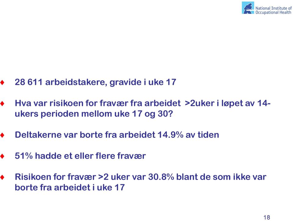 Deltakerne var borte fra arbeidet 14.