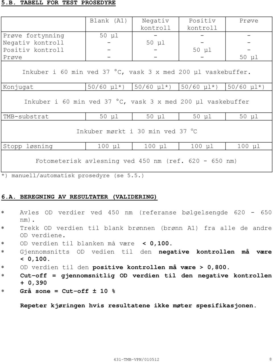 Konjugat 50/60 µl*) 50/60 µl*) 50/60 µl*) 50/60 µl*) Inkuber i 60 min ved 37 C, vask 3 x med 200 µl vaskebuffer TMBsubstrat 50 µl 50 µl 50 µl 50 µl Inkuber mørkt i 30 min ved 37 o C Stopp løsning 100