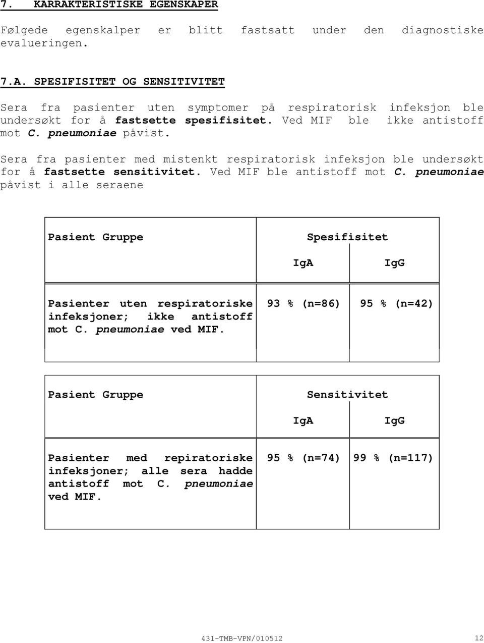 pneumoniae påvist i alle seraene Pasient Gruppe Spesifisitet IgA IgG Pasienter uten respiratoriske infeksjoner; ikke antistoff mot C. pneumoniae ved MIF.