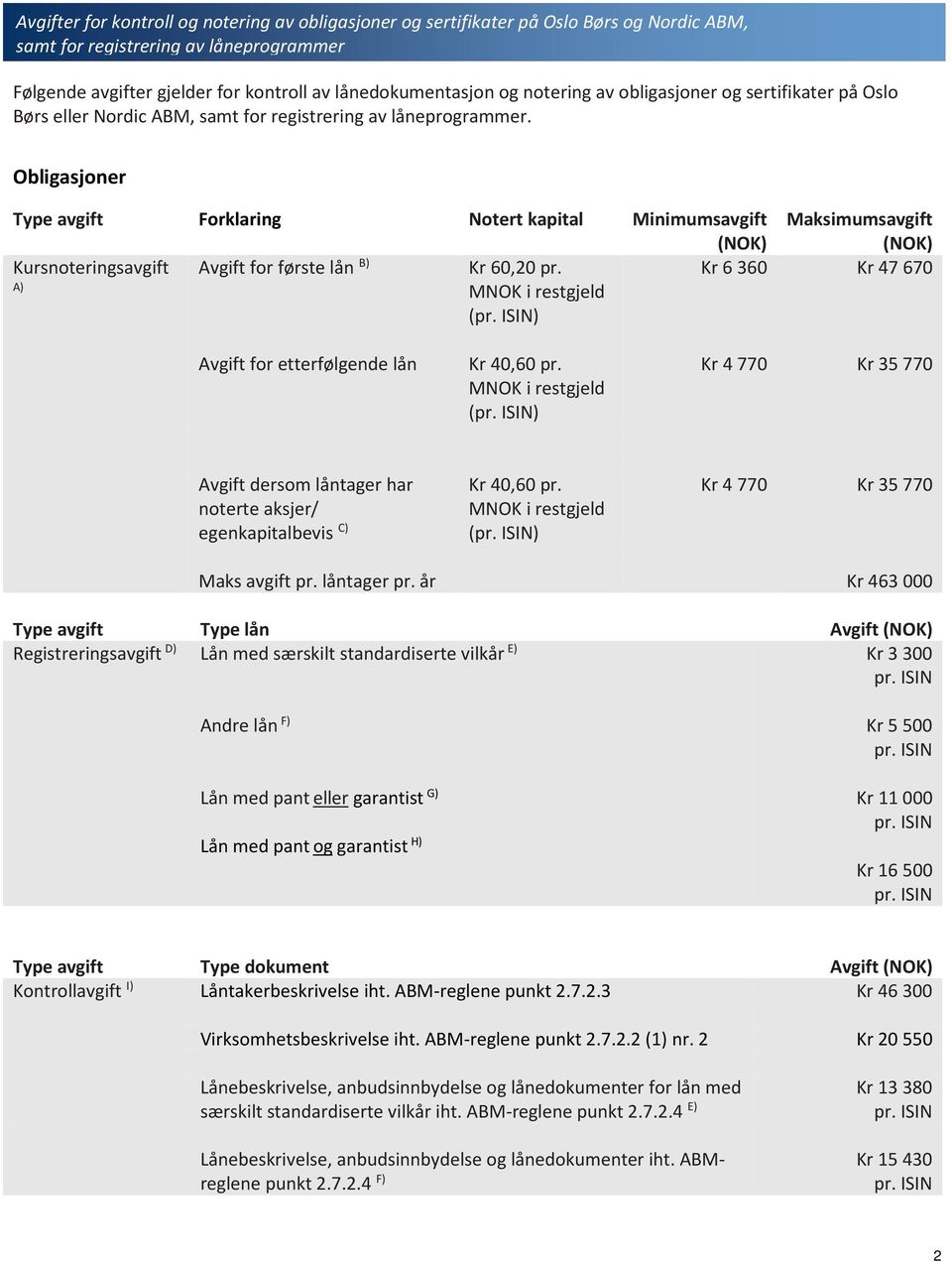 Obligasjoner Type avgift Forklaring Notert kapital Minimumsavgift (NOK) Maksimumsavgift (NOK) Kursnoteringsavgift A) Avgift for første lån B) Kr 60,20 pr.