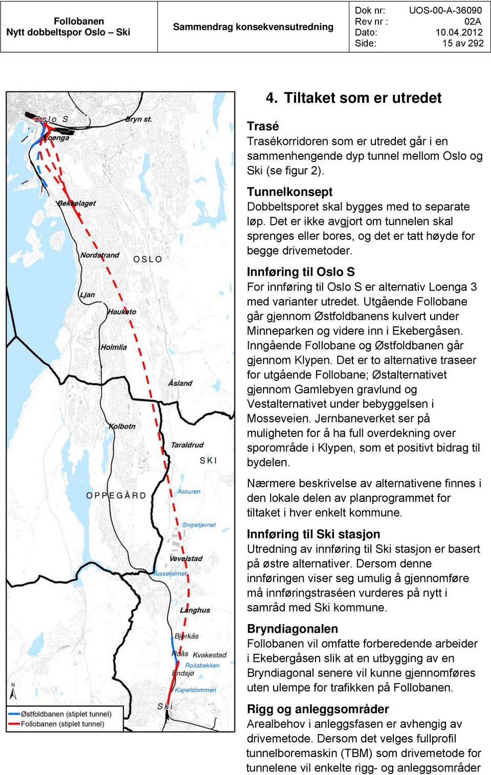 Det er ikke avgjort om tunnelen skal sprenges eller bores, og det er tatt høyde for begge drivemetoder. Innføring til Oslo S For innføring til Oslo S er alternativ Loenga 3 med varianter utredet.