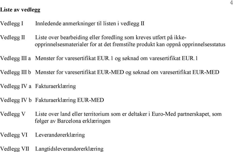 1 Vedlegg III b Mønster for varesertifikat EUR-MED og søknad om varesertifikat EUR-MED Vedlegg IV a Fakturaerklæring Vedlegg IV b Fakturaerklæring EUR-MED Vedlegg V