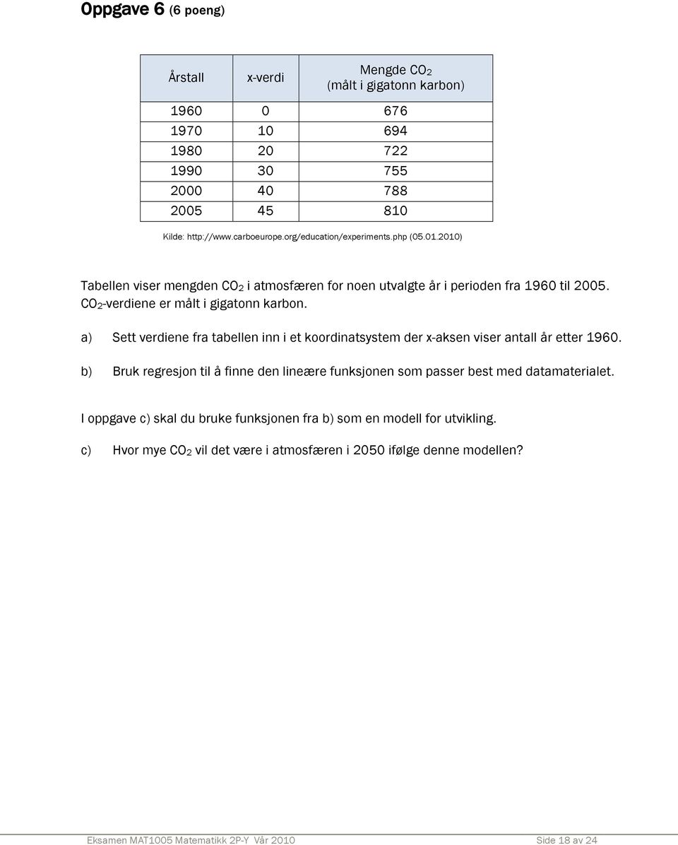 a) Sett verdiene fra tabellen inn i et koordinatsystem der x-aksen viser antall år etter 1960. b) Bruk regresjon til å finne den lineære funksjonen som passer best med datamaterialet.