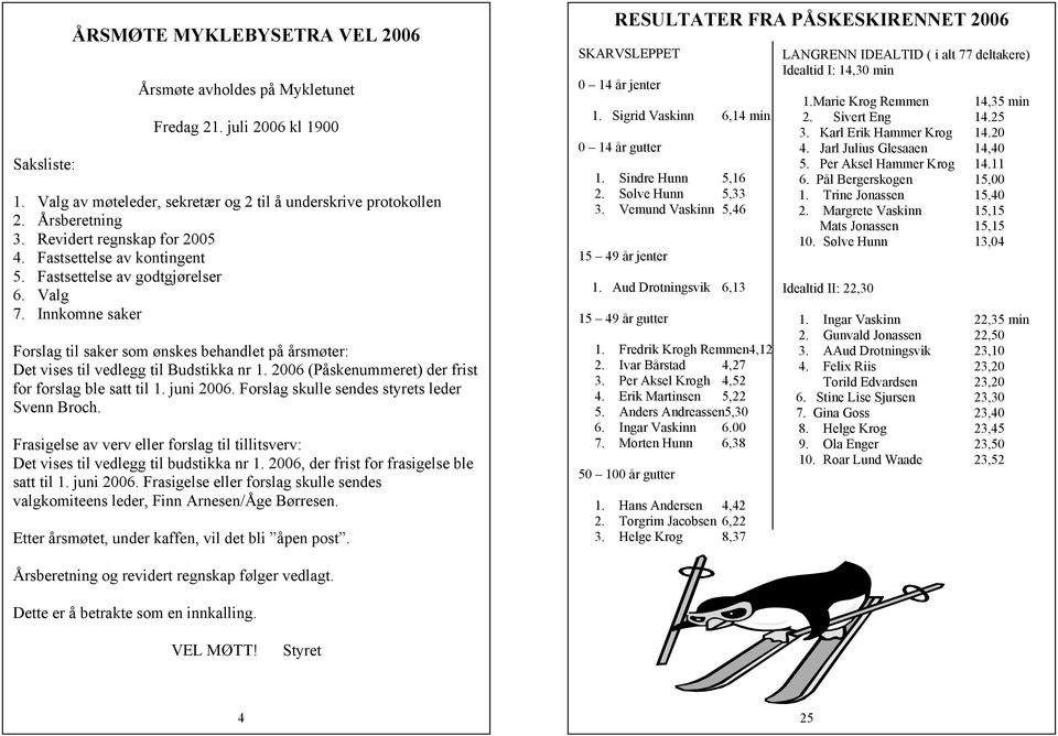 Innkomne saker Forslag til saker som ønskes behandlet på årsmøter: Det vises til vedlegg til Budstikka nr 1. 2006 (Påskenummeret) der frist for forslag ble satt til 1. juni 2006.