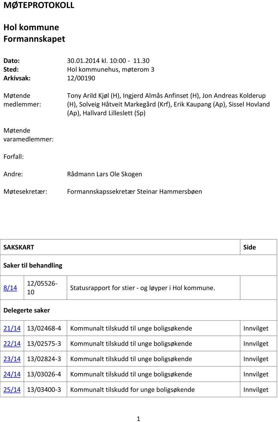 Sissel Hovland (Ap), Hallvard Lilleslett (Sp) Møtende varamedlemmer: Forfall: Andre: Møtesekretær: Rådmann Lars Ole Skogen Formannskapssekretær Steinar Hammersbøen SAKSKART Side Saker til behandling