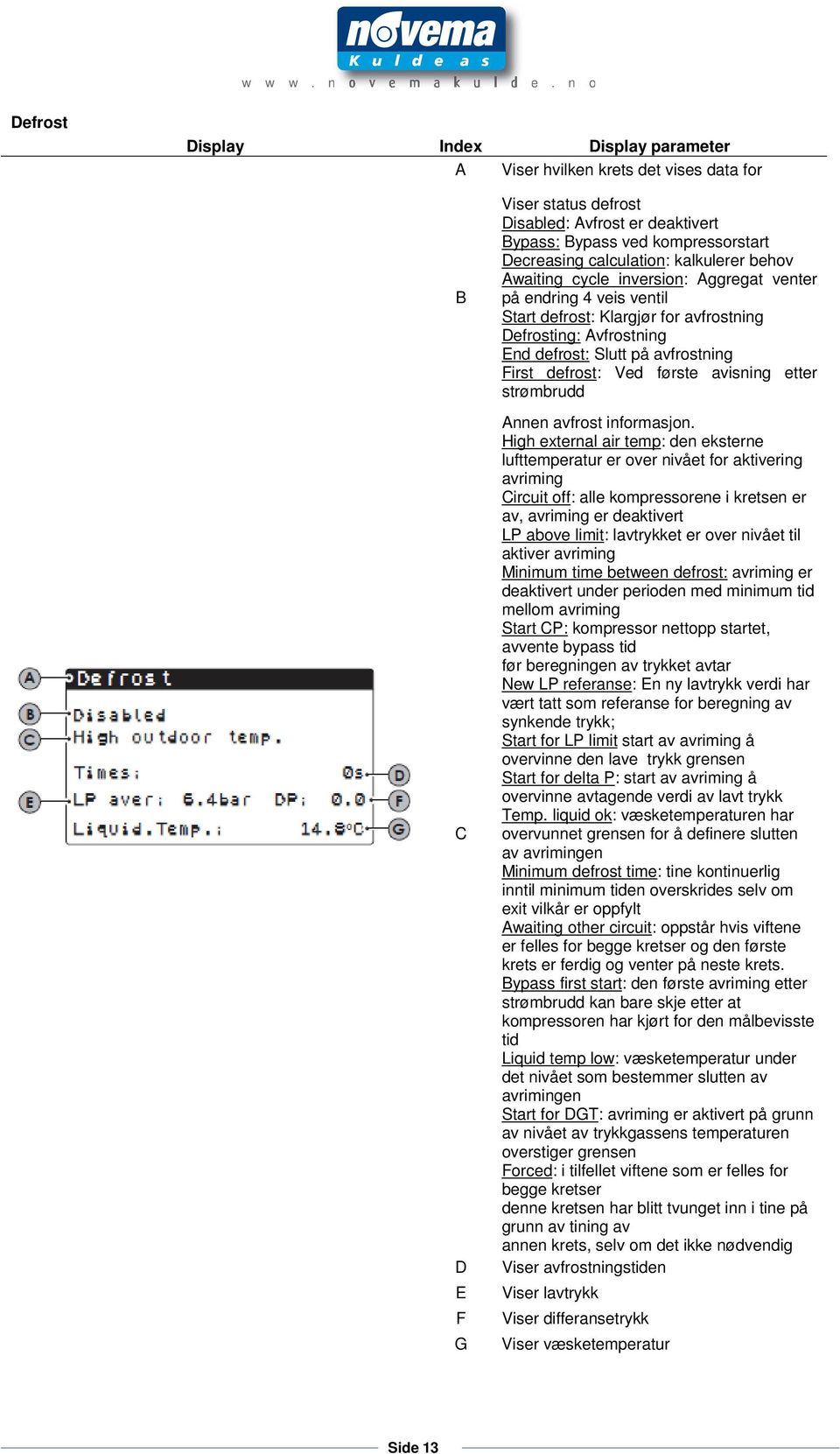 første avisning etter strømbrudd nnen avfrost informasjon.