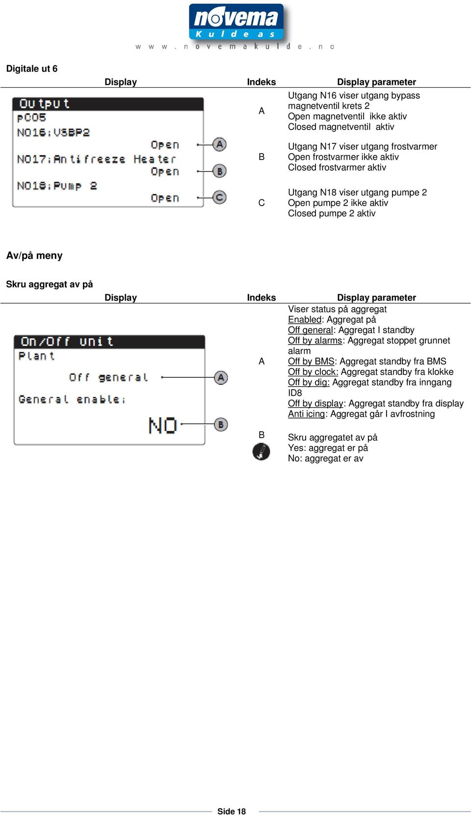 ggregat på Off general: ggregat I standby Off by alarms: ggregat stoppet grunnet alarm Off by MS: ggregat standby fra MS Off by clock: ggregat standby fra klokke Off by dig: