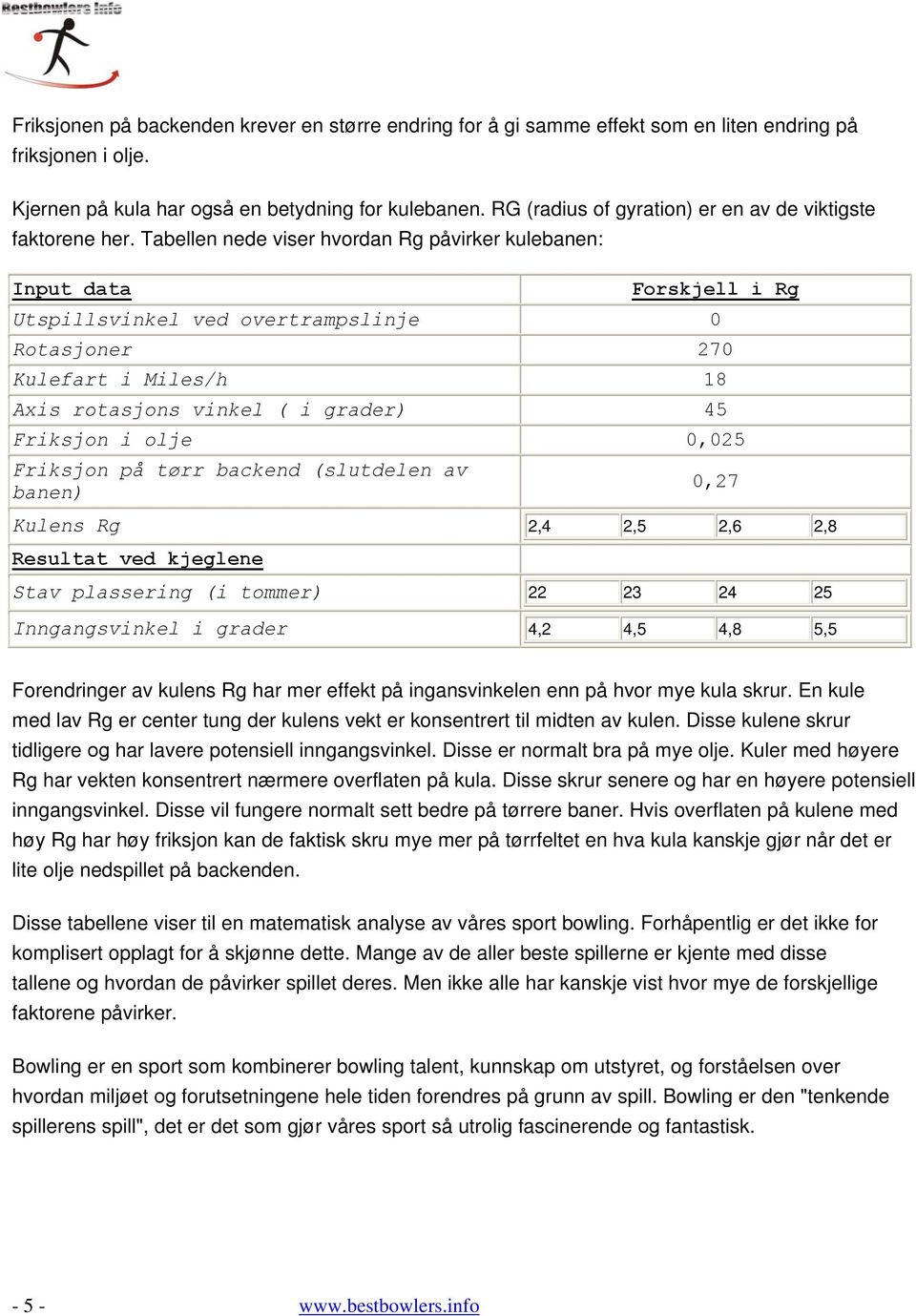 Tabellen nede viser hvordan Rg påvirker kulebanen: Forskjell i Rg Axis rotasjons vinkel ( i grader) 45 Kulens Rg 2,4 2,5 2,6 2,8 Stav plassering (i tommer) 22 23 24 25 Inngangsvinkel i grader 4,2 4,5